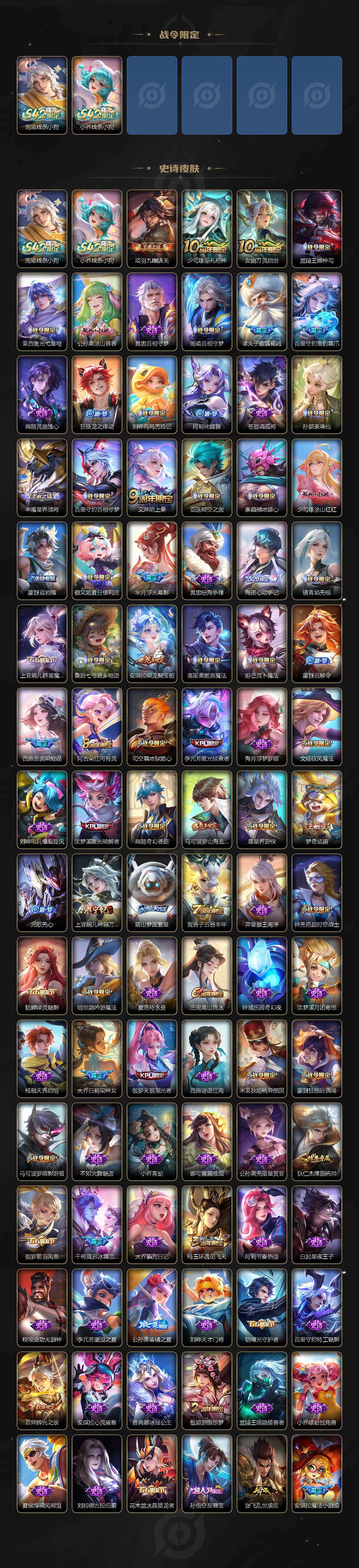 WZLX4237411王者荣耀账号详情图4