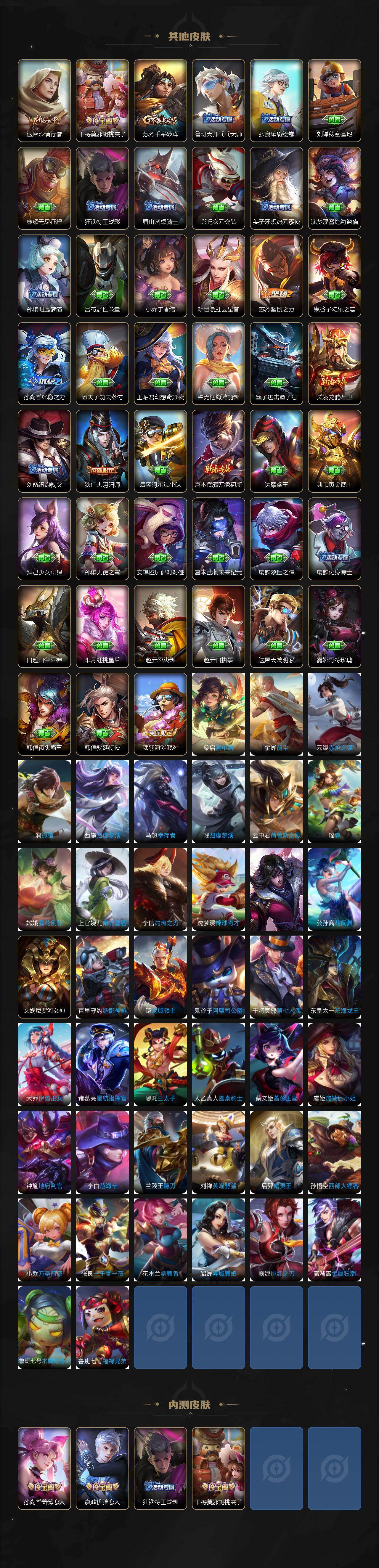 WZLX4237411王者荣耀账号详情图6