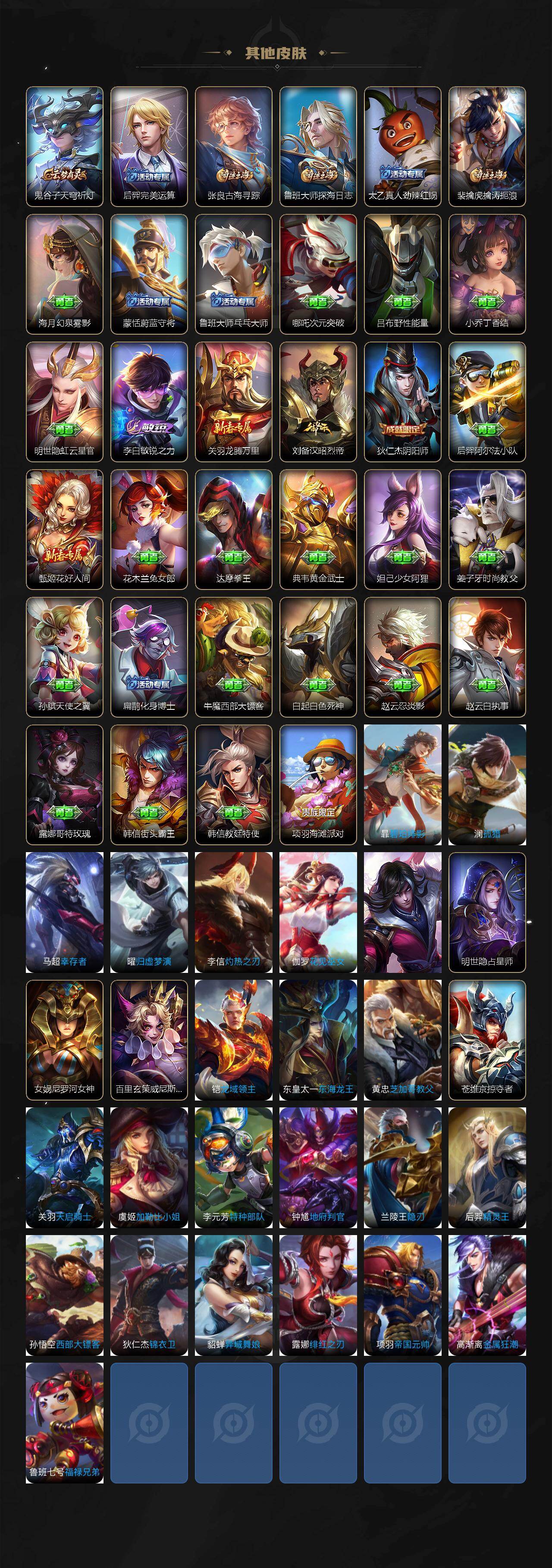 WZLX4237406王者荣耀账号详情图3