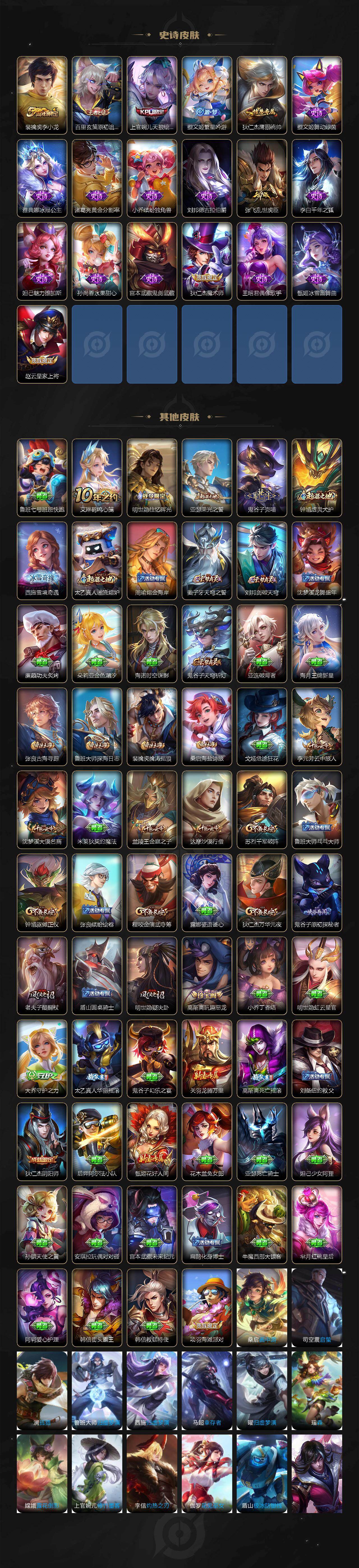 WZLX4237409王者荣耀账号详情图3