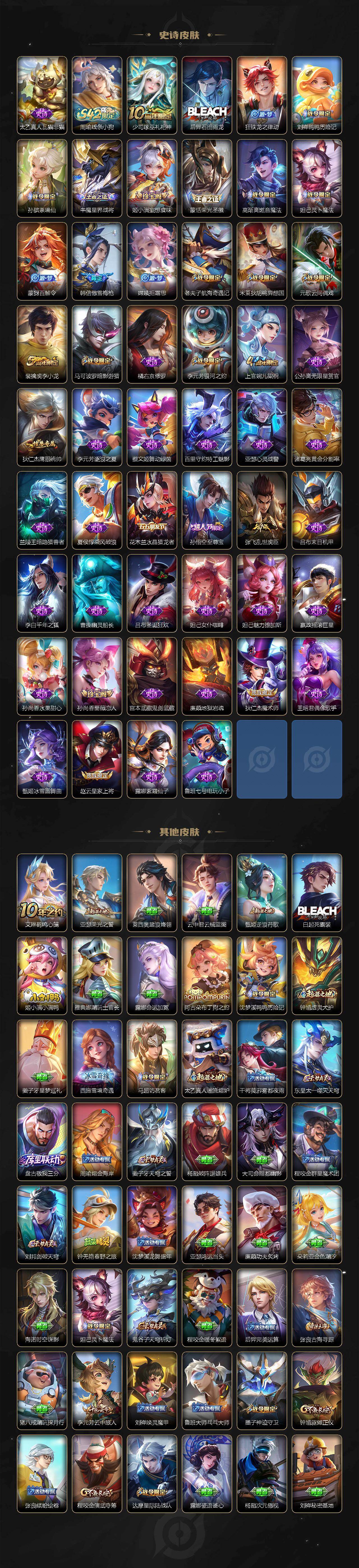 WZLX4237415王者荣耀账号详情图3