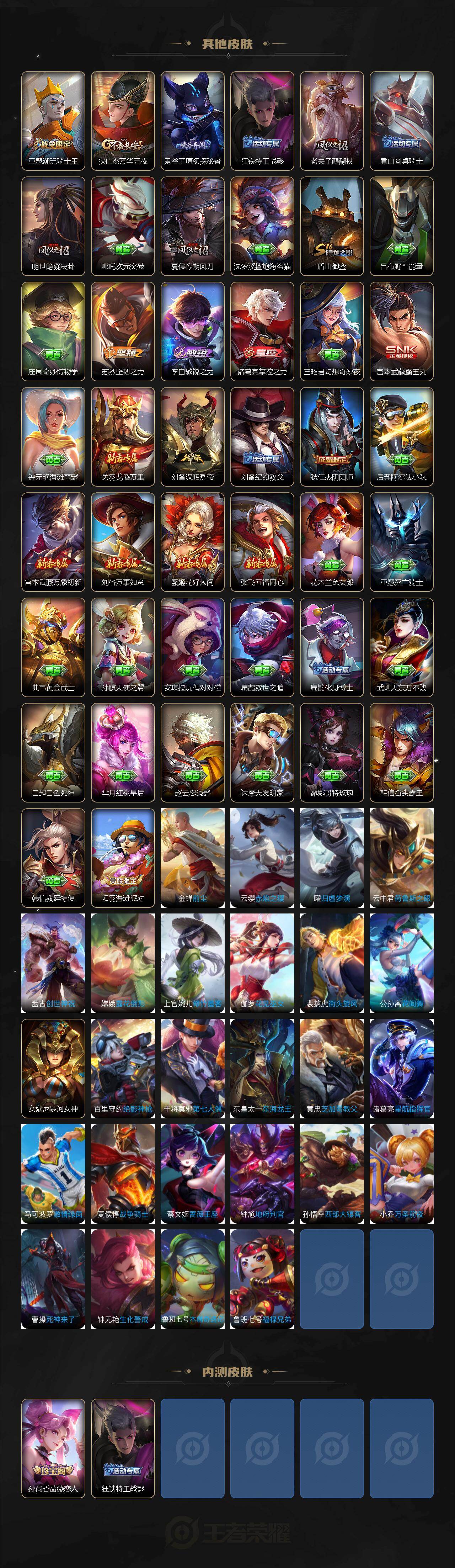 WZLX4237415王者荣耀账号详情图4