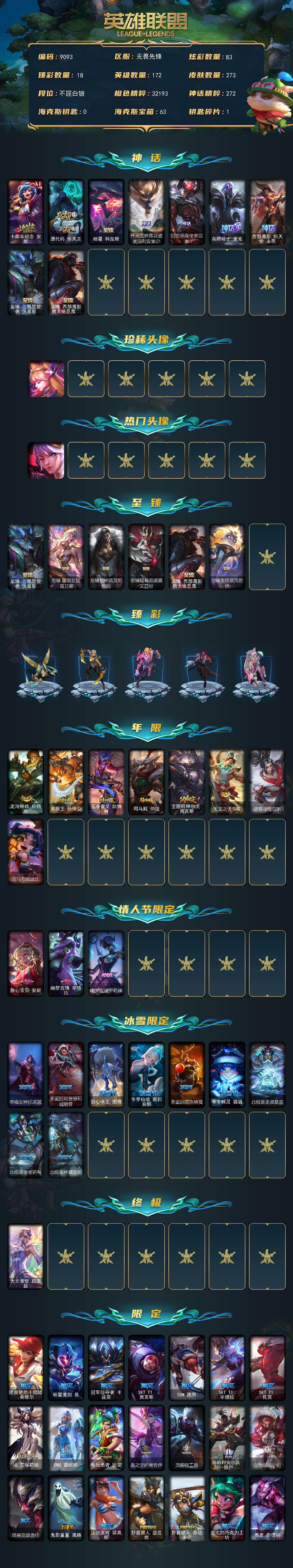 LOLLX423649英雄联盟账号详情图2