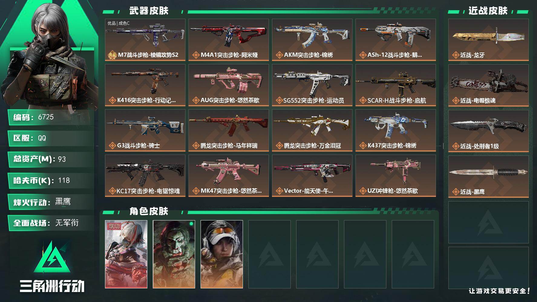 三角洲行动账号QQ总资产(M)：93M/哈夫币(K)：118K/哈夫币(K)：118K/传说枪皮数：32/全面战场等级