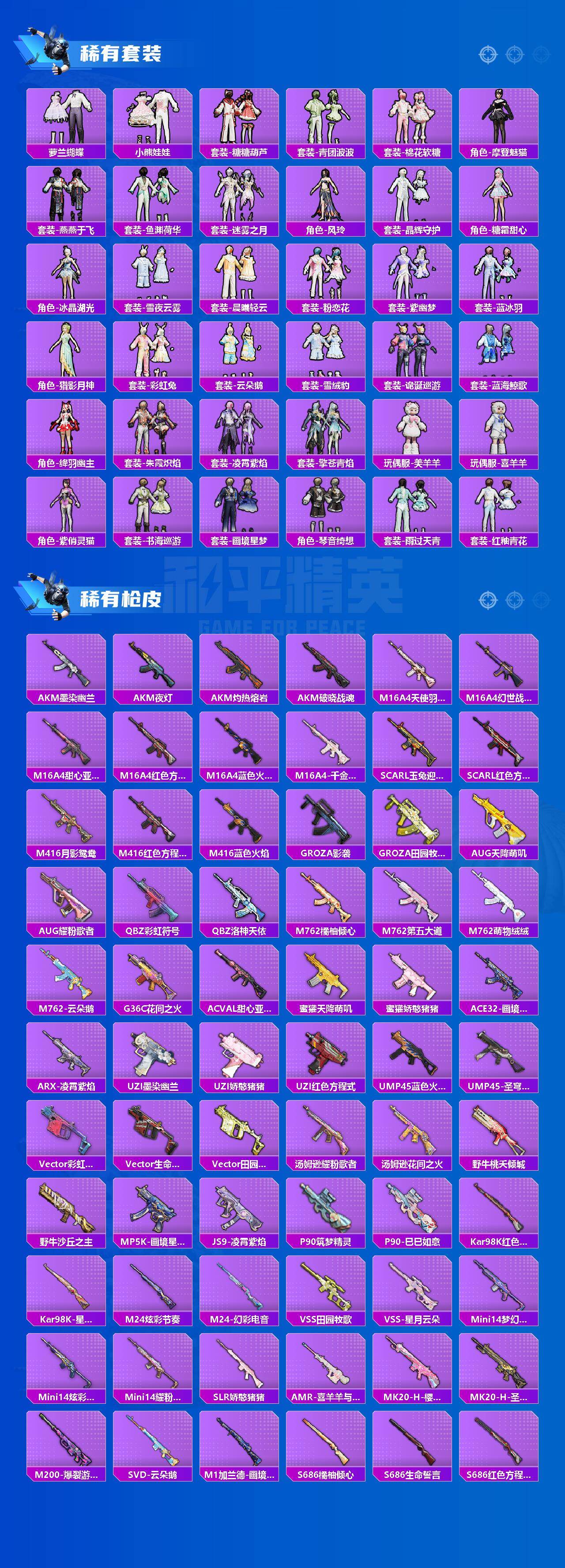 HPQM4129925和平精英账号详情图3