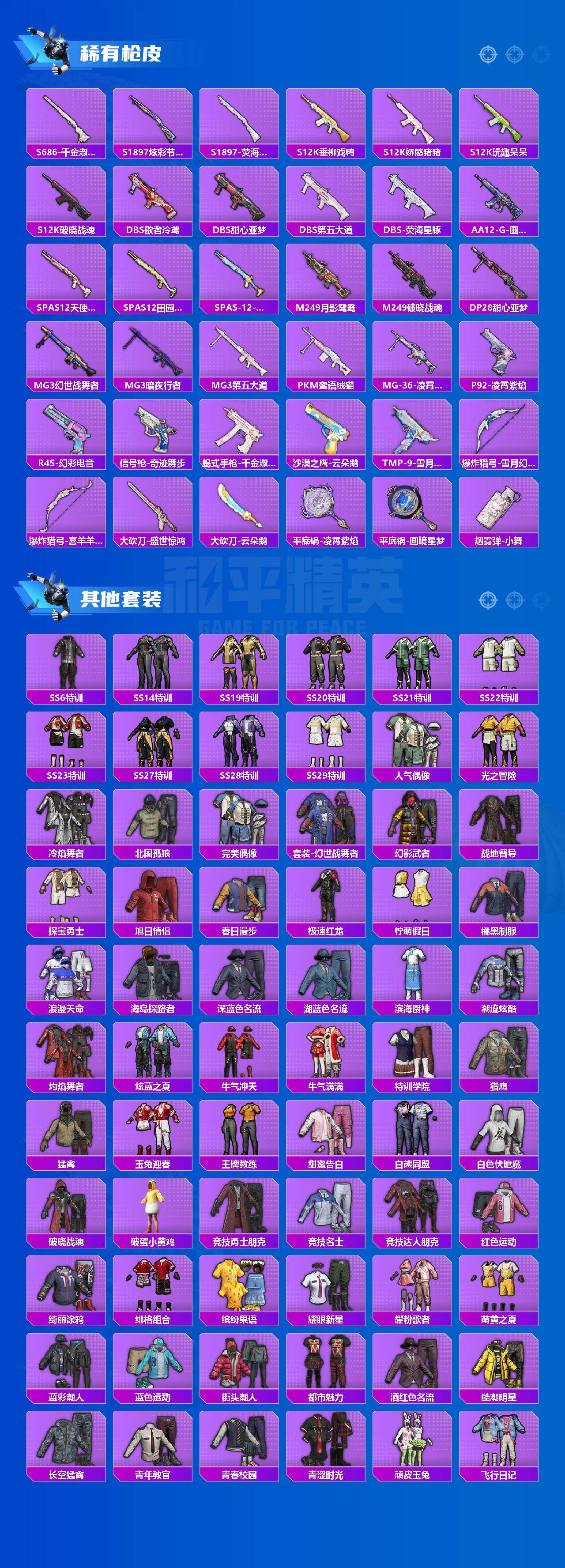 HPQM4129925和平精英账号详情图4