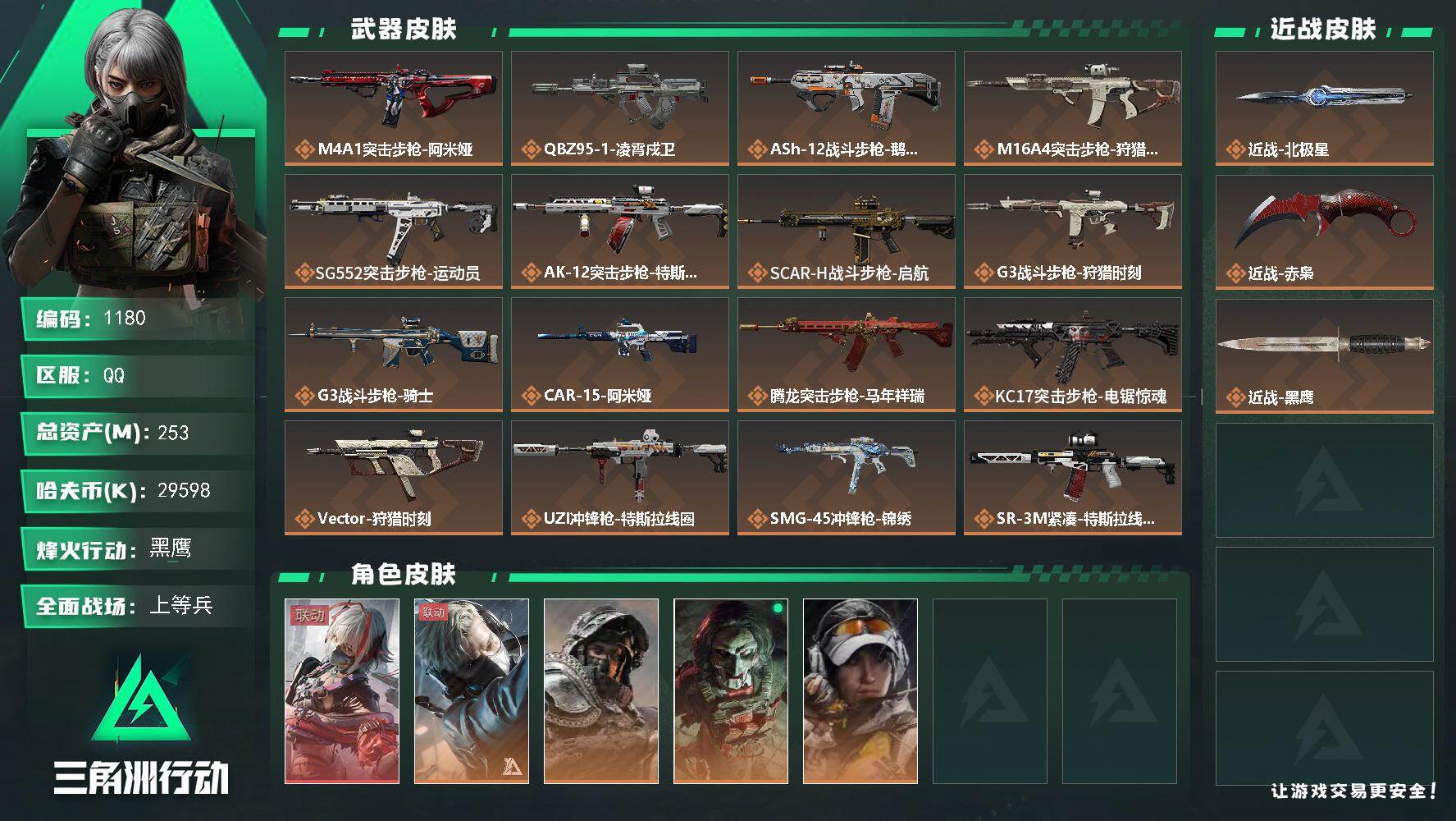 三角洲行动账号QQ253m总资产-29598k哈夫币-60烽火等级-黑鹰-23战场等级-上等兵
【干员外观】：骇爪-维