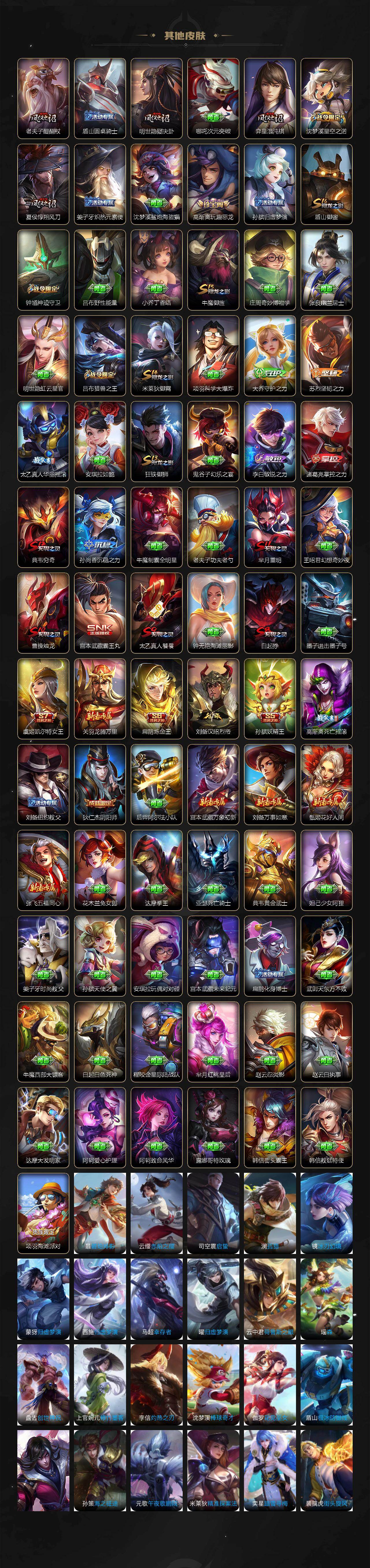 WZLX4235084王者荣耀账号详情图5