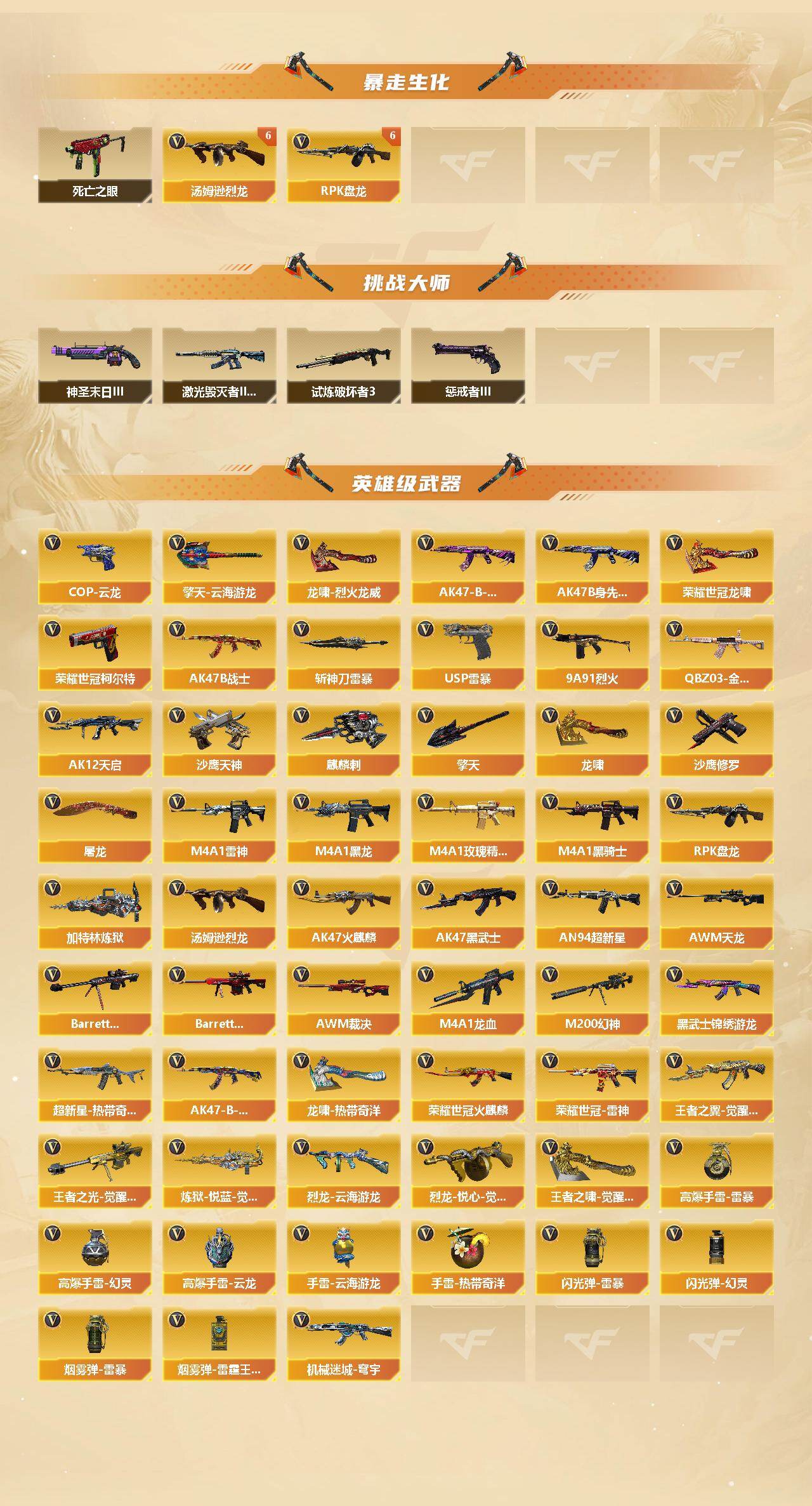 CFCMW463011穿越火线账号详情图3