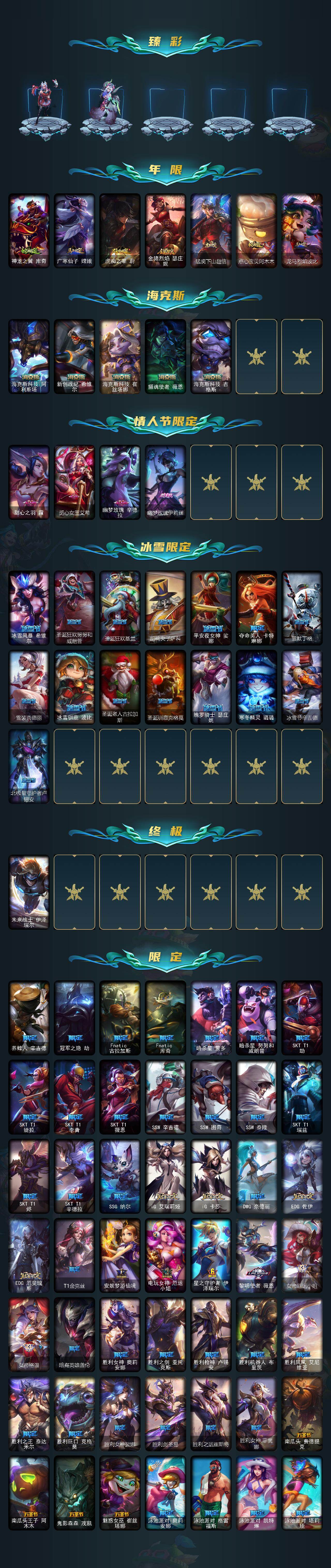 LOLLX423671英雄联盟账号详情图3