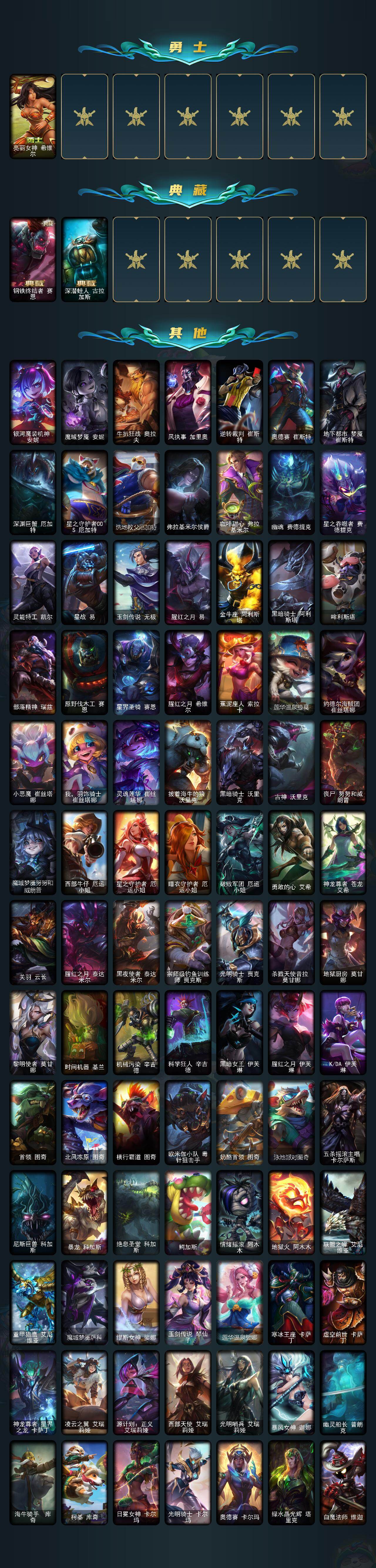 LOLLX423671英雄联盟账号详情图6