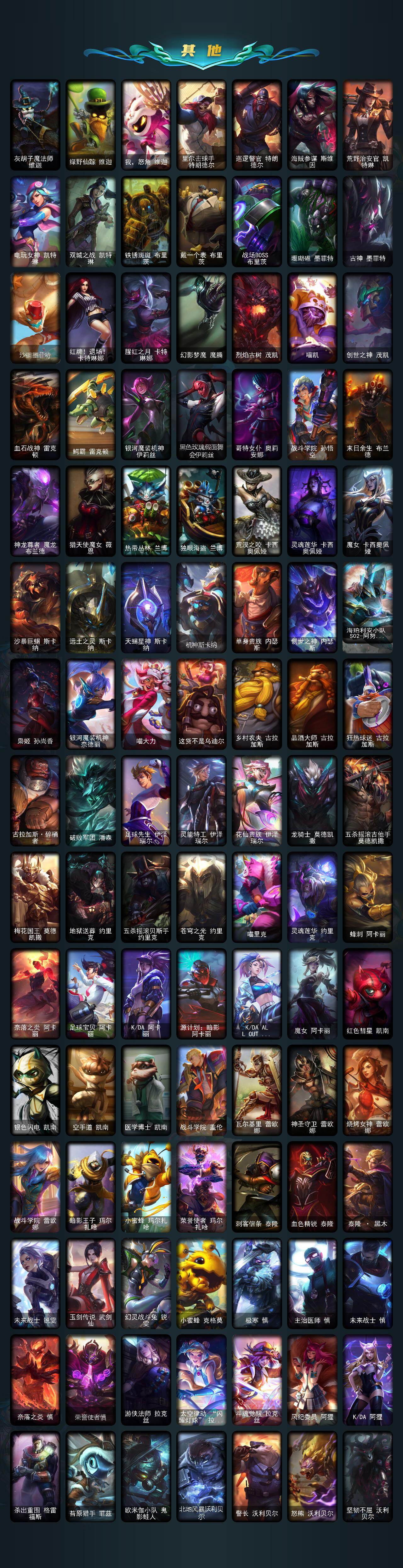 LOLLX423671英雄联盟账号详情图7