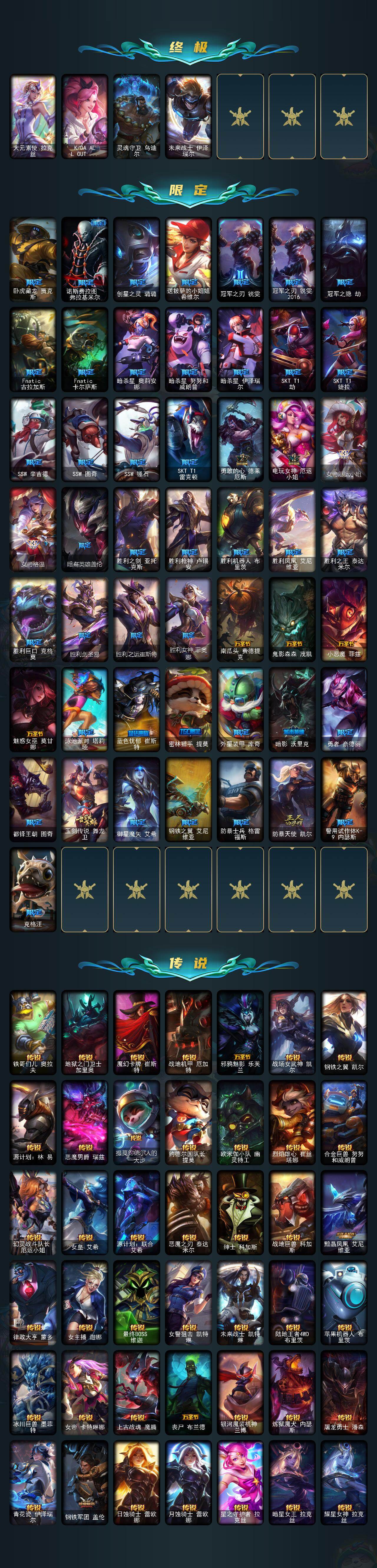 LOLQM423678英雄联盟账号详情图4