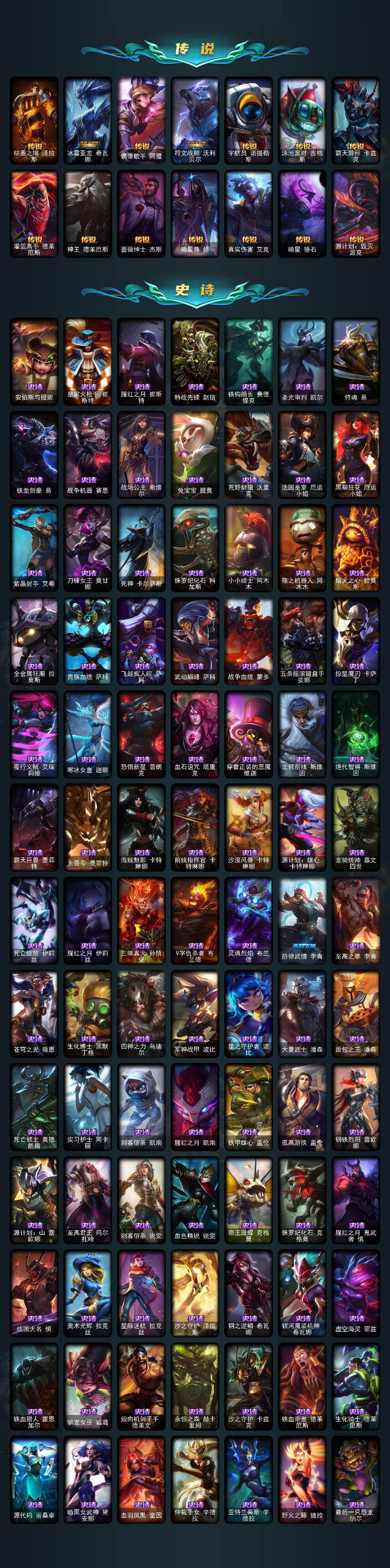 LOLQM423678英雄联盟账号详情图5