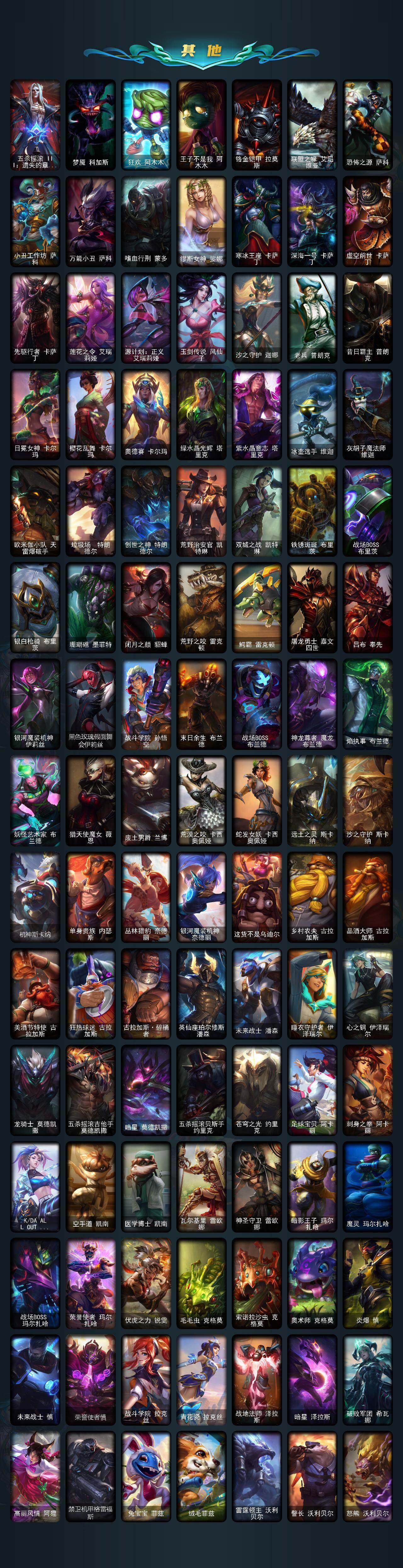 LOLQM423678英雄联盟账号详情图7