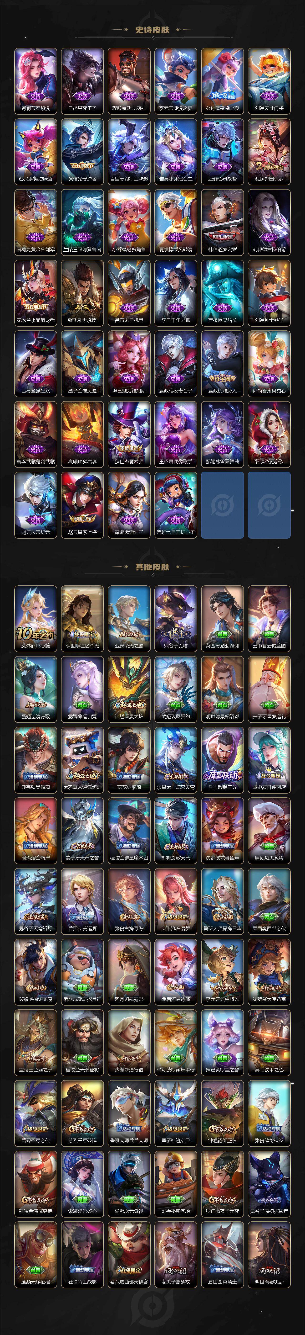 WZLX4235335王者荣耀账号详情图4