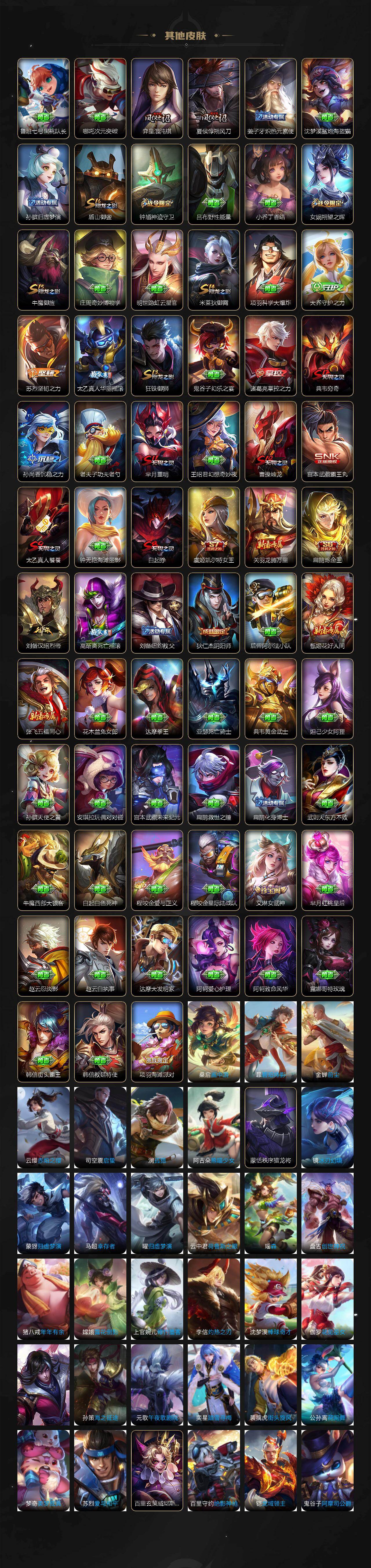 WZLX4235335王者荣耀账号详情图5