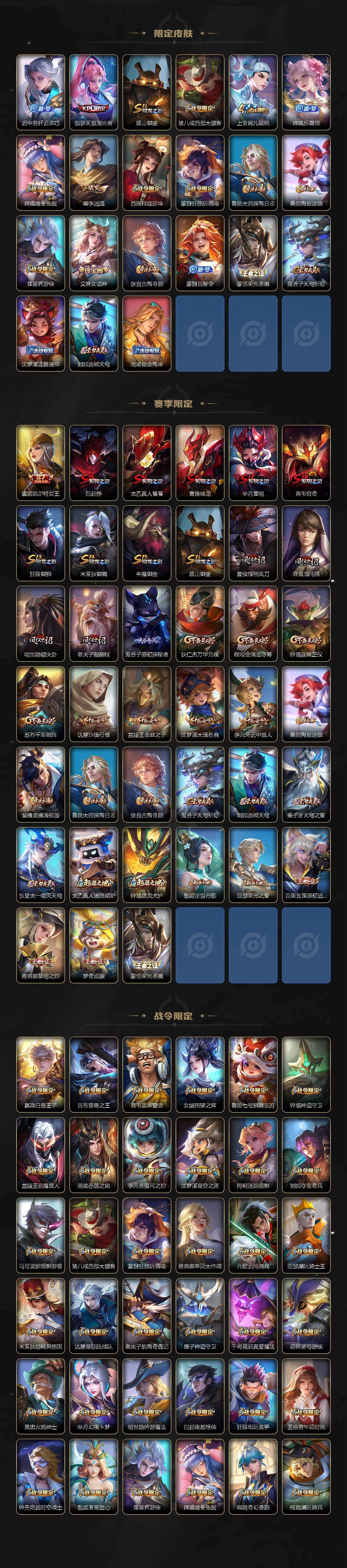 WZLX4235382王者荣耀账号详情图3