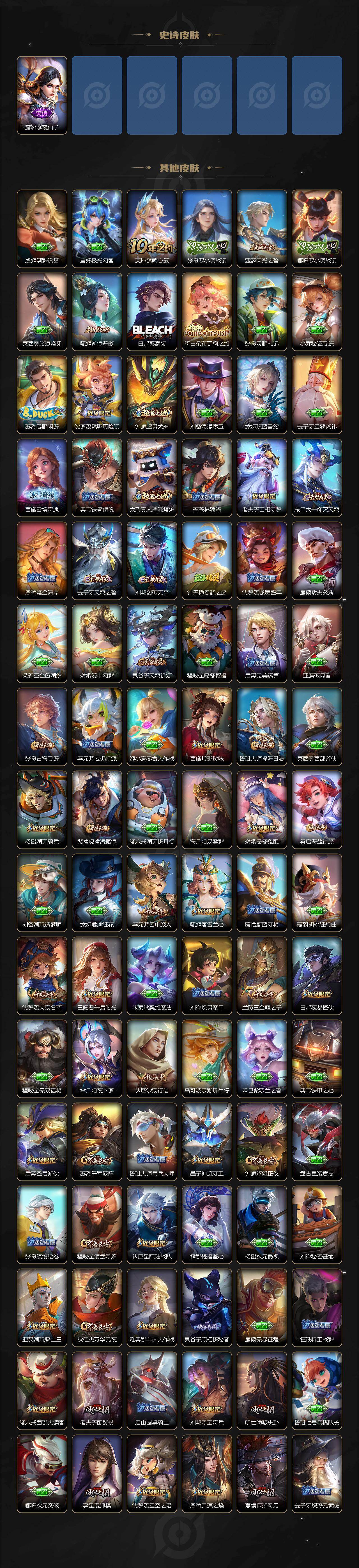 WZLX4235382王者荣耀账号详情图5