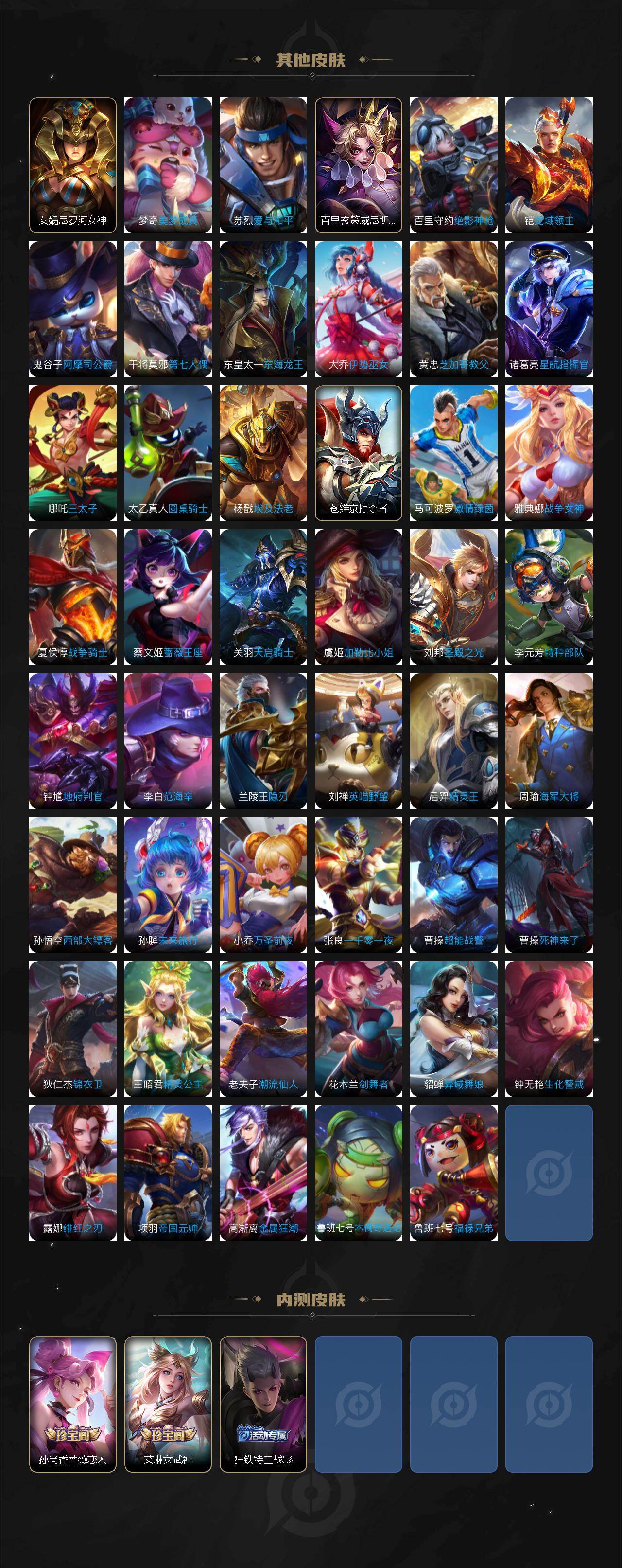 WZLX4235382王者荣耀账号详情图7