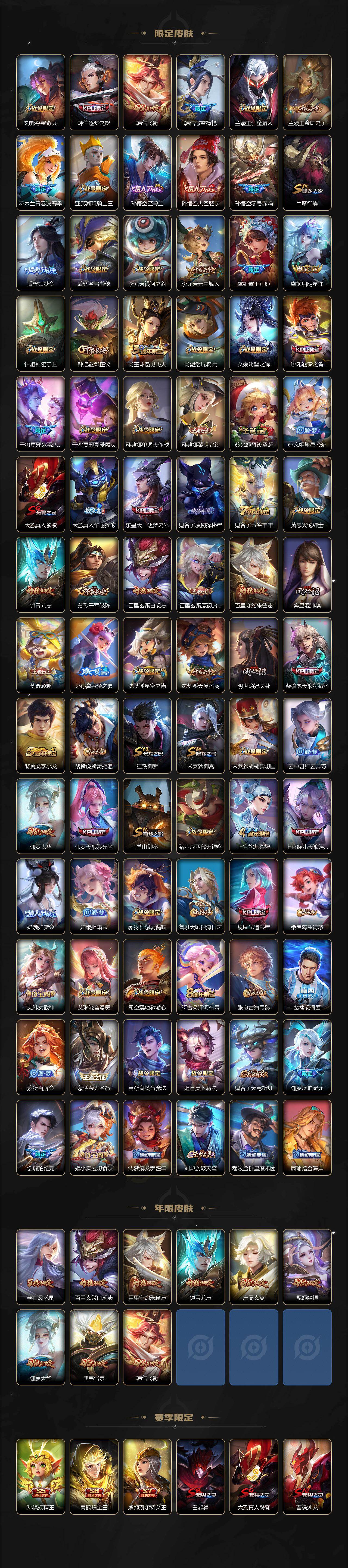 WZLX4235791王者荣耀账号详情图3