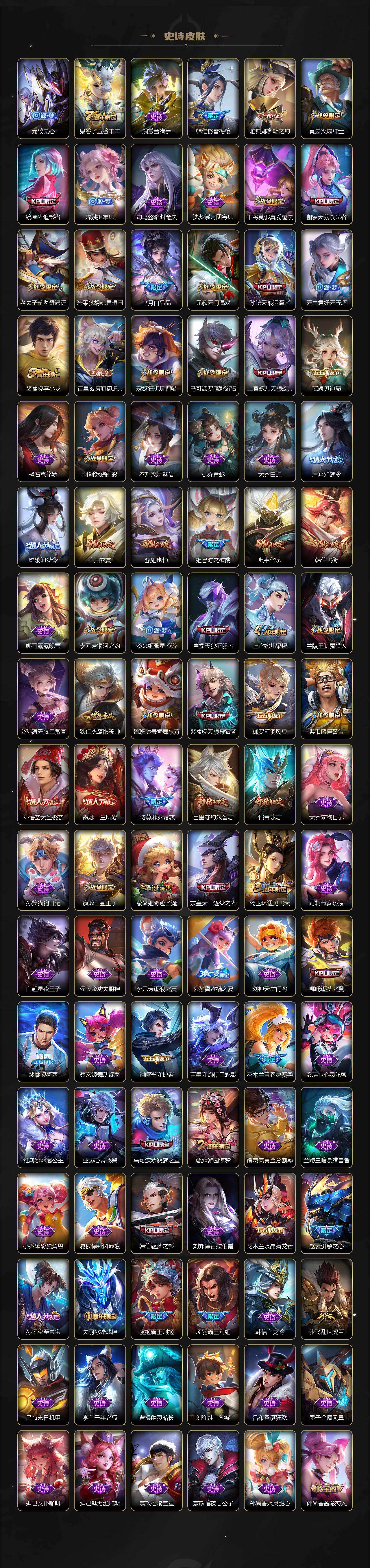 WZLX4235791王者荣耀账号详情图5