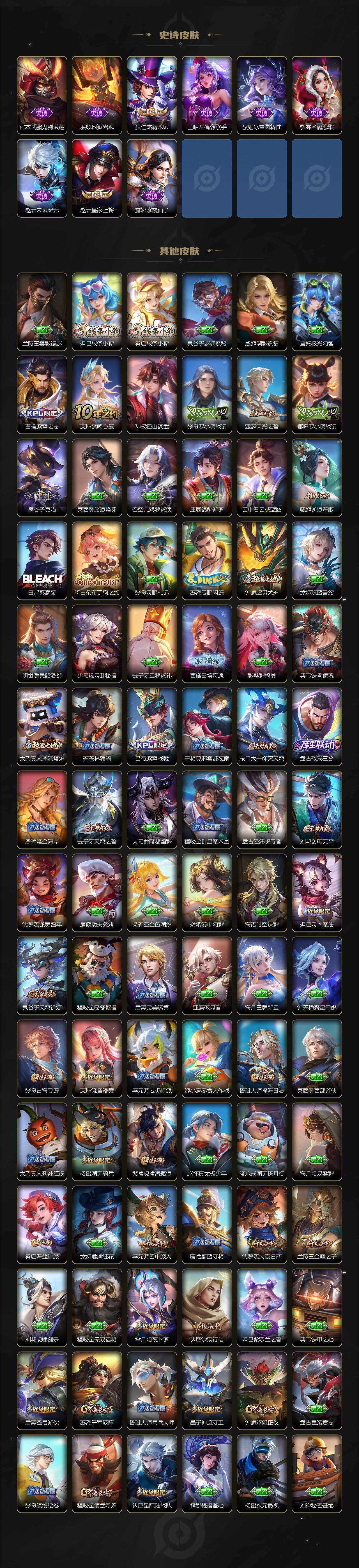 WZLX4235791王者荣耀账号详情图6