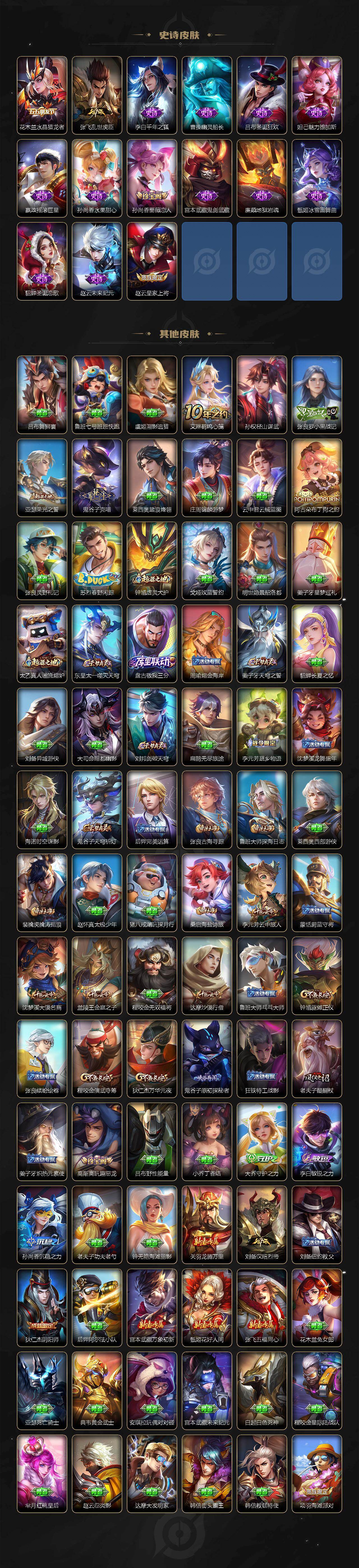 WZEY4235594王者荣耀账号详情图3