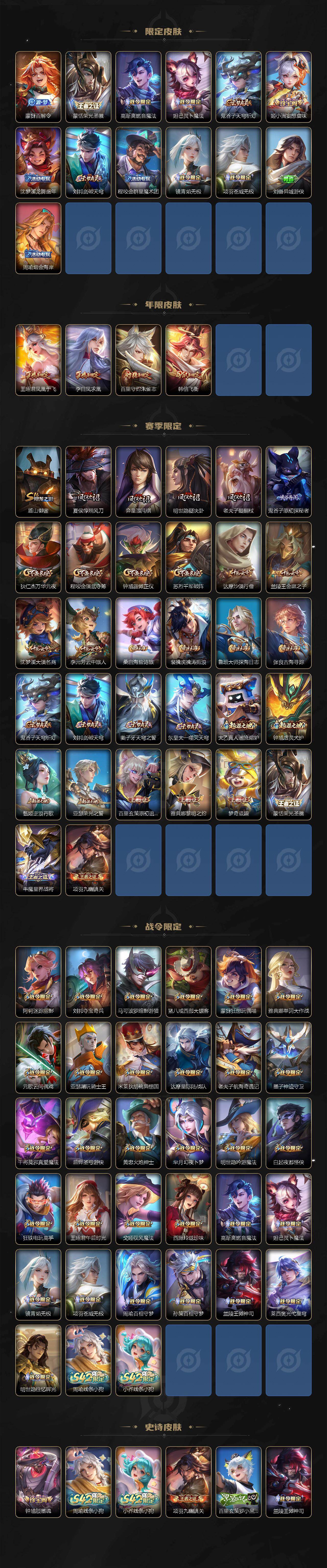 WZDN4235321王者荣耀账号详情图3