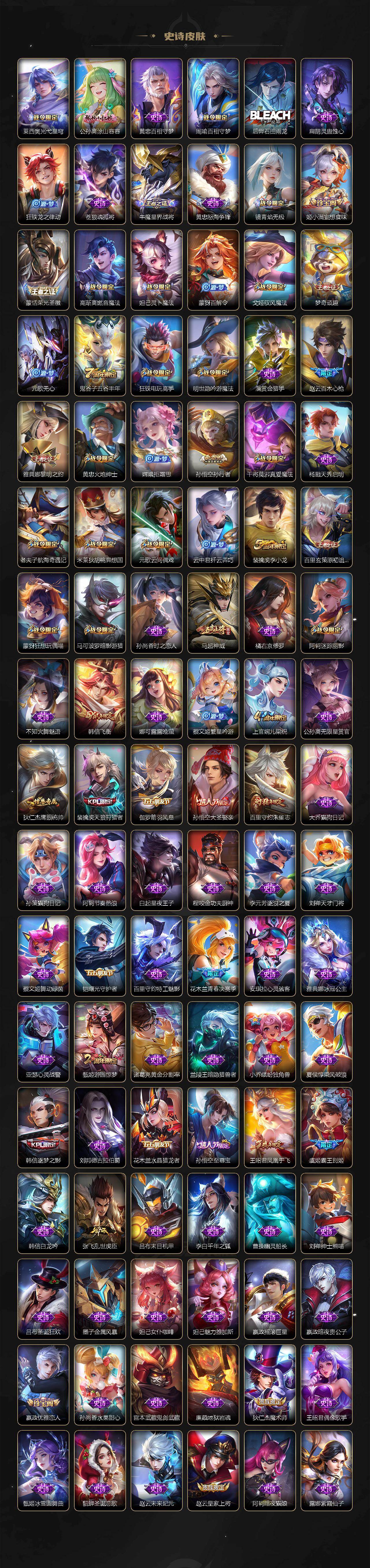 WZDN4235321王者荣耀账号详情图4