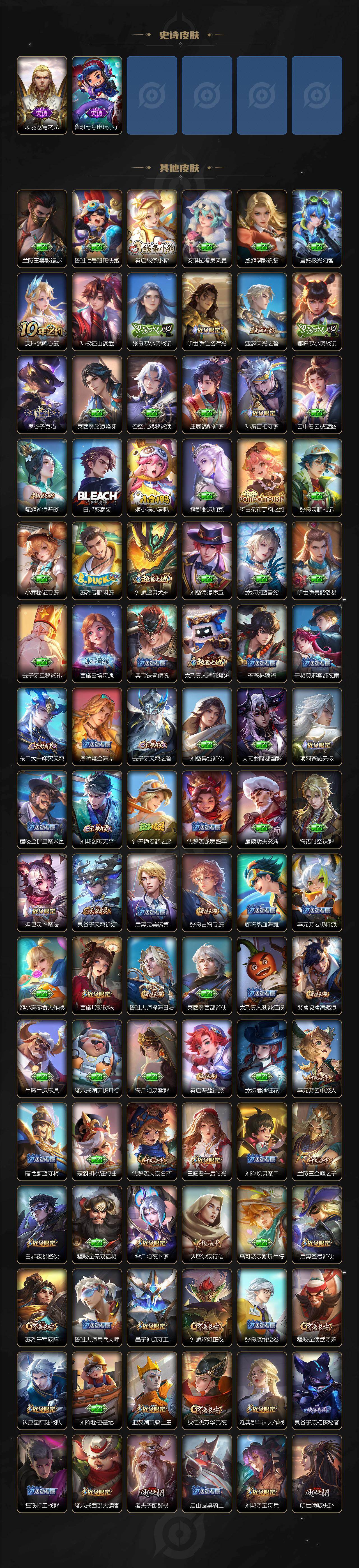 WZDN4235321王者荣耀账号详情图5