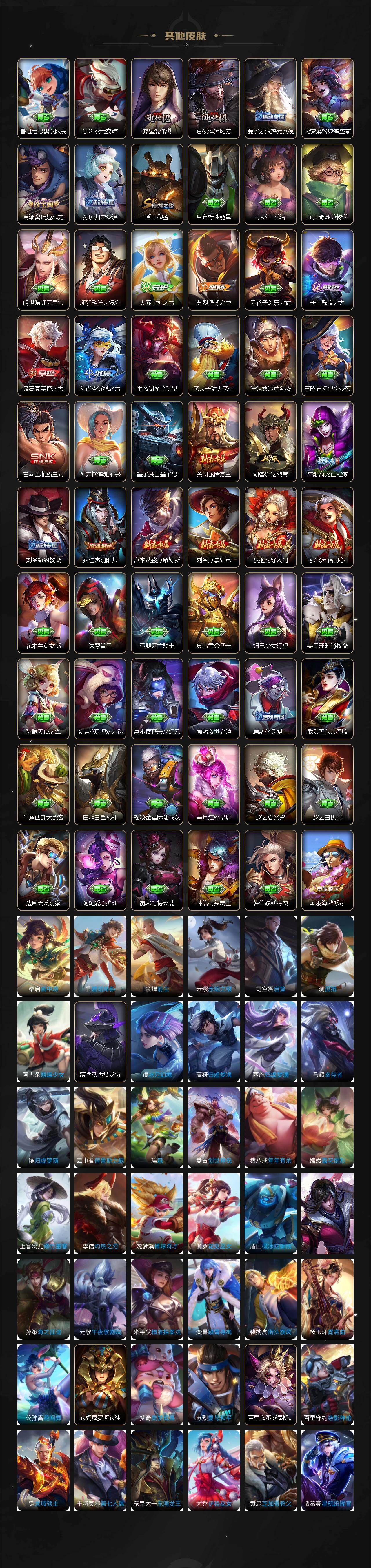 WZDN4235321王者荣耀账号详情图6