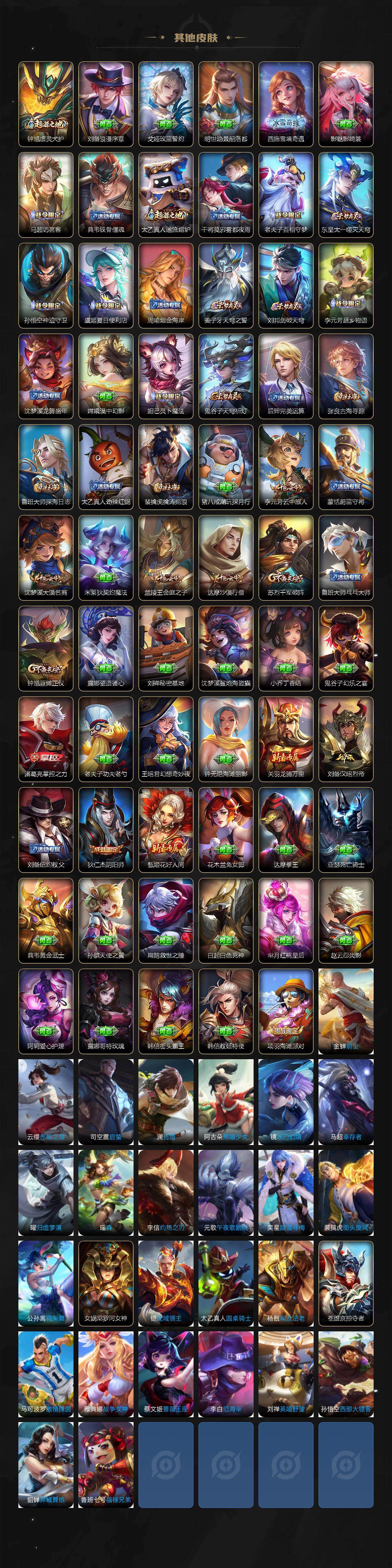 WZQM4235334王者荣耀账号详情图5