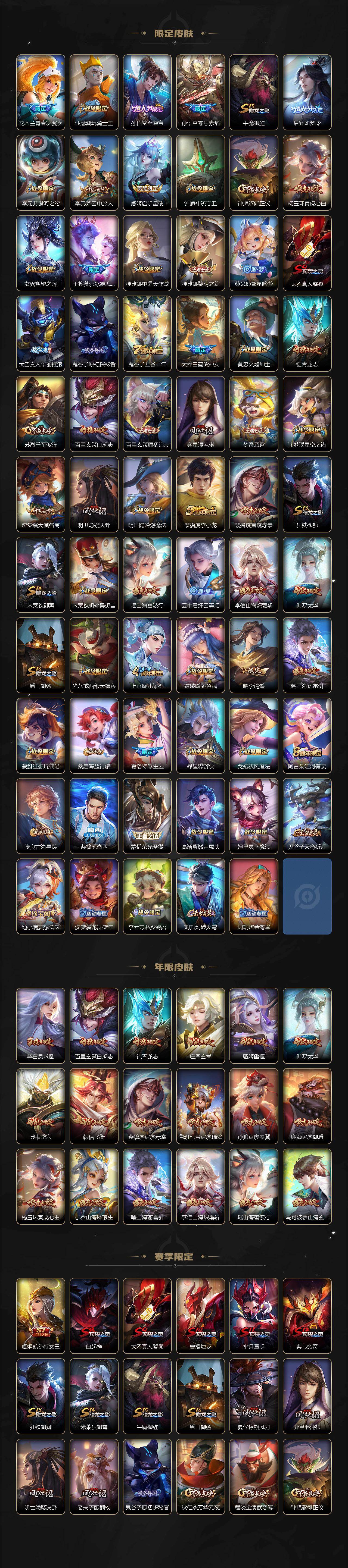 WZQM4247382王者荣耀账号详情图4