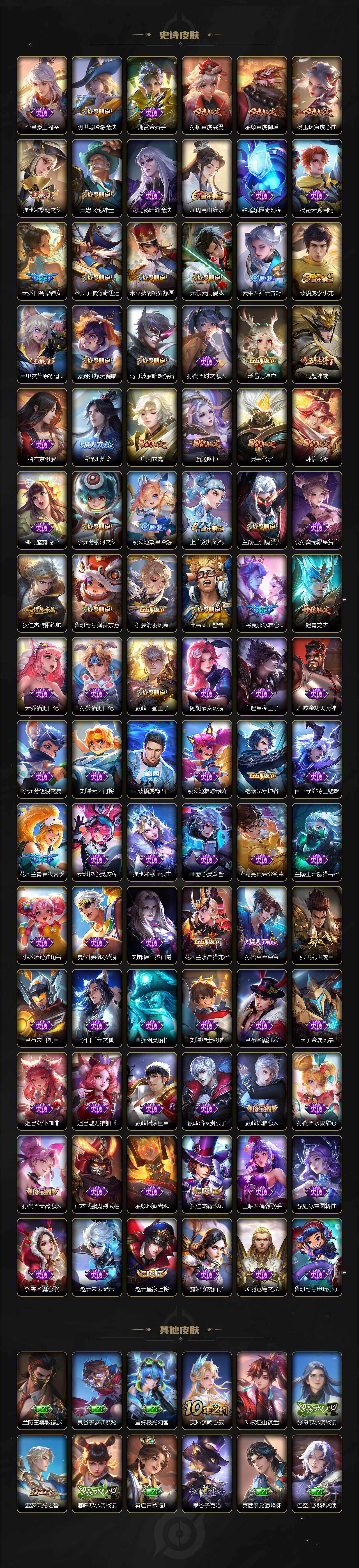 WZQM4247382王者荣耀账号详情图6