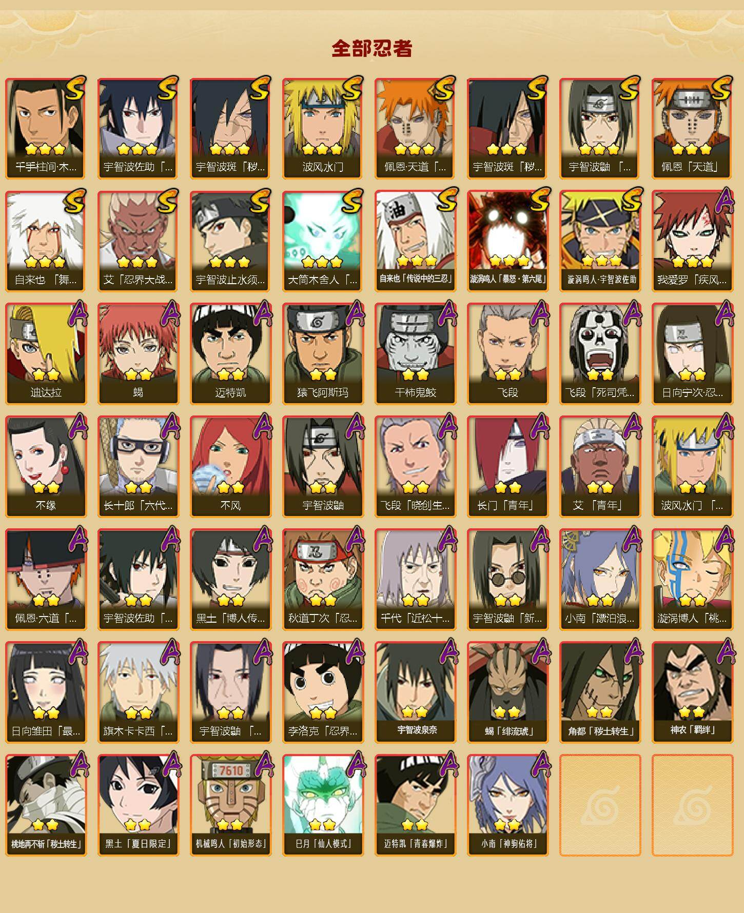 HYQM421302火影忍者账号详情图3