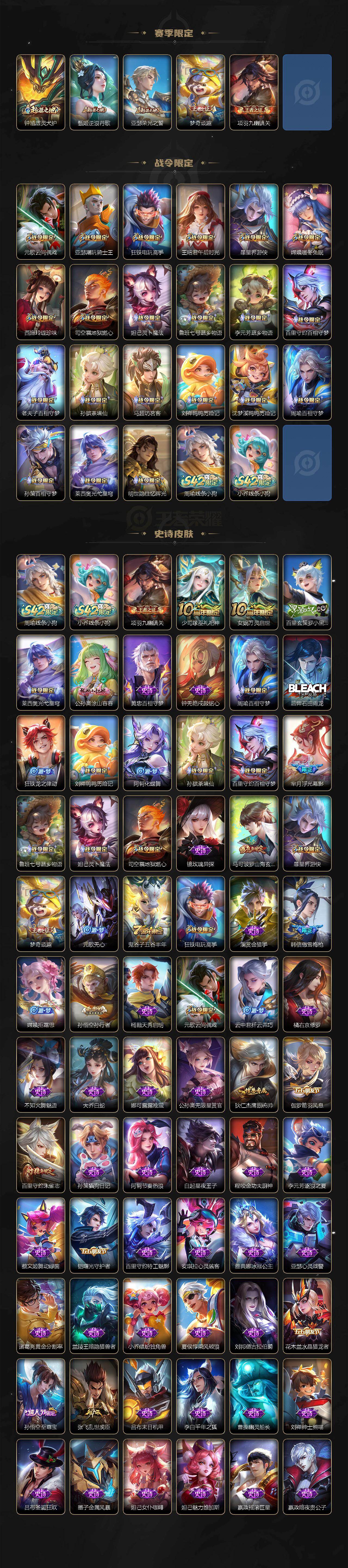 WZQM4238308王者荣耀账号详情图4