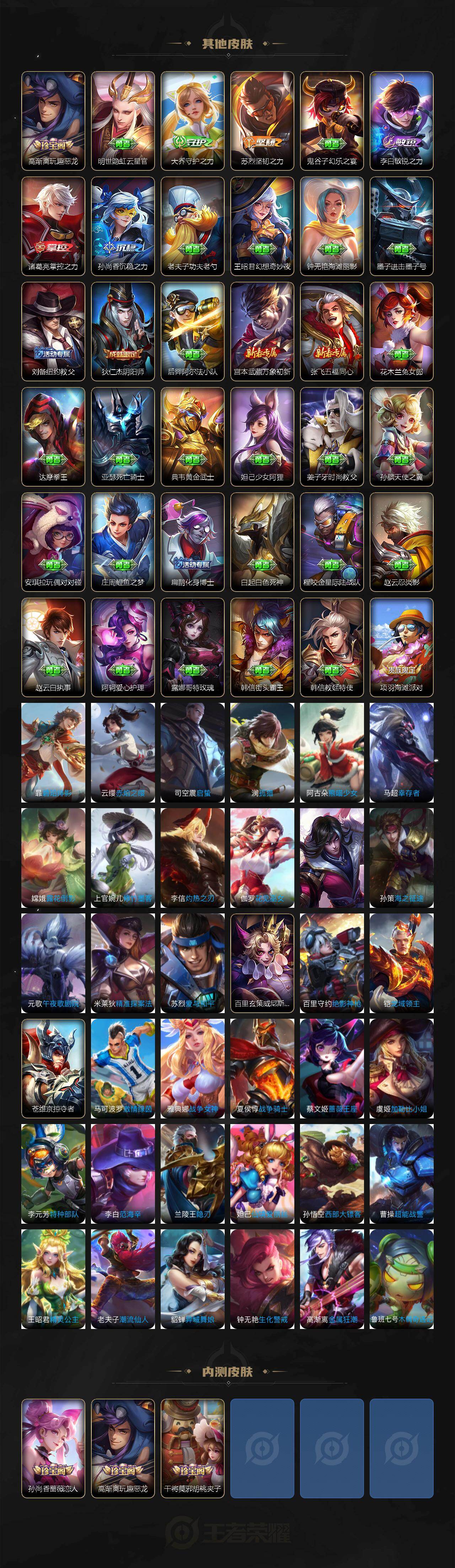 WZQM4238308王者荣耀账号详情图6