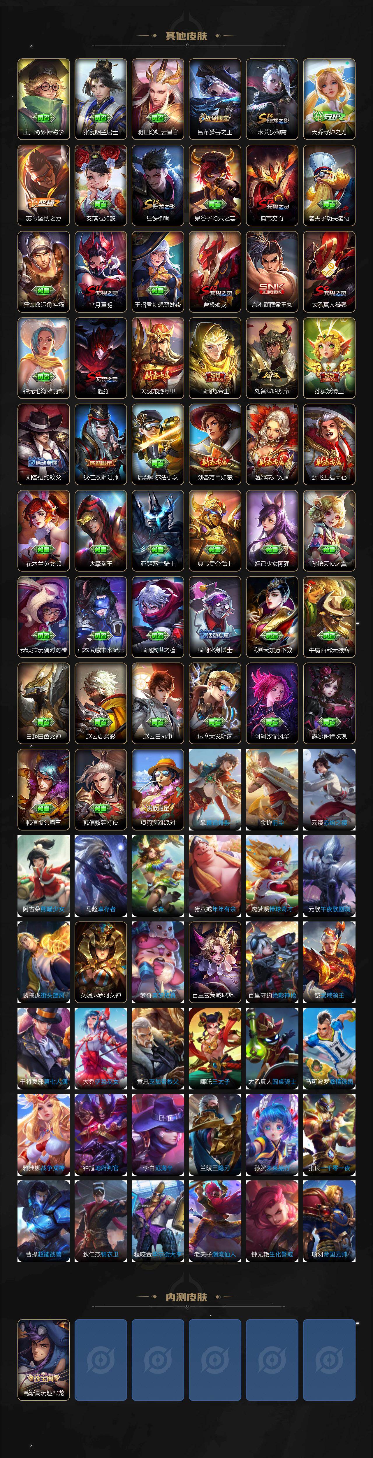 WZQM4245246王者荣耀账号详情图6 WZQM4245246王者荣耀账号详情图6