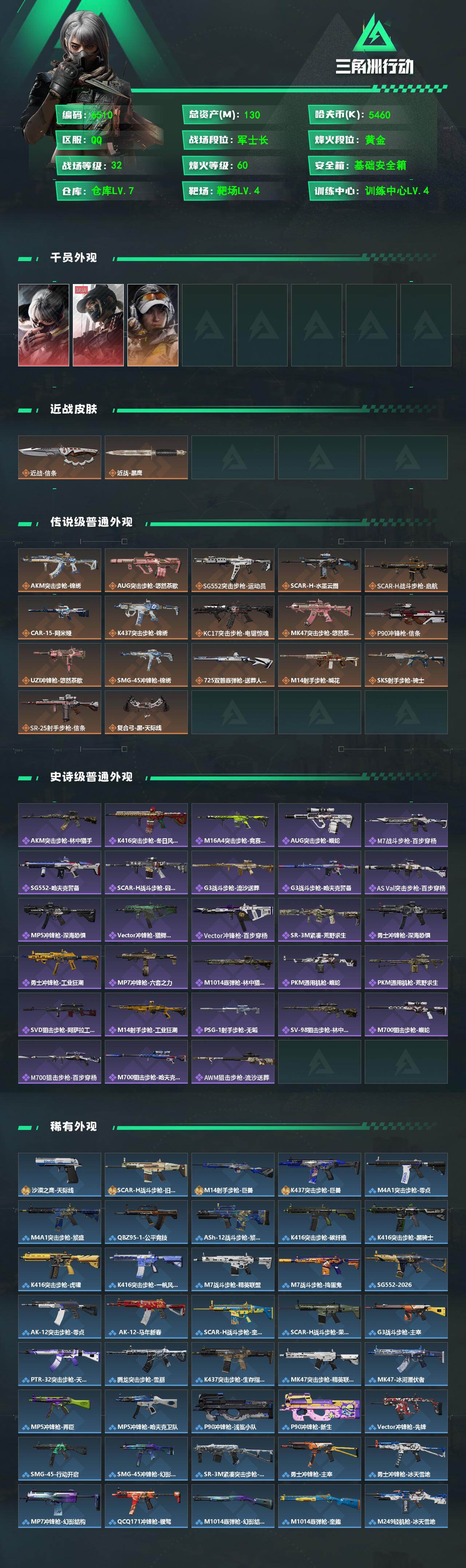 SJZCMW475072三角洲行动账号详情图2