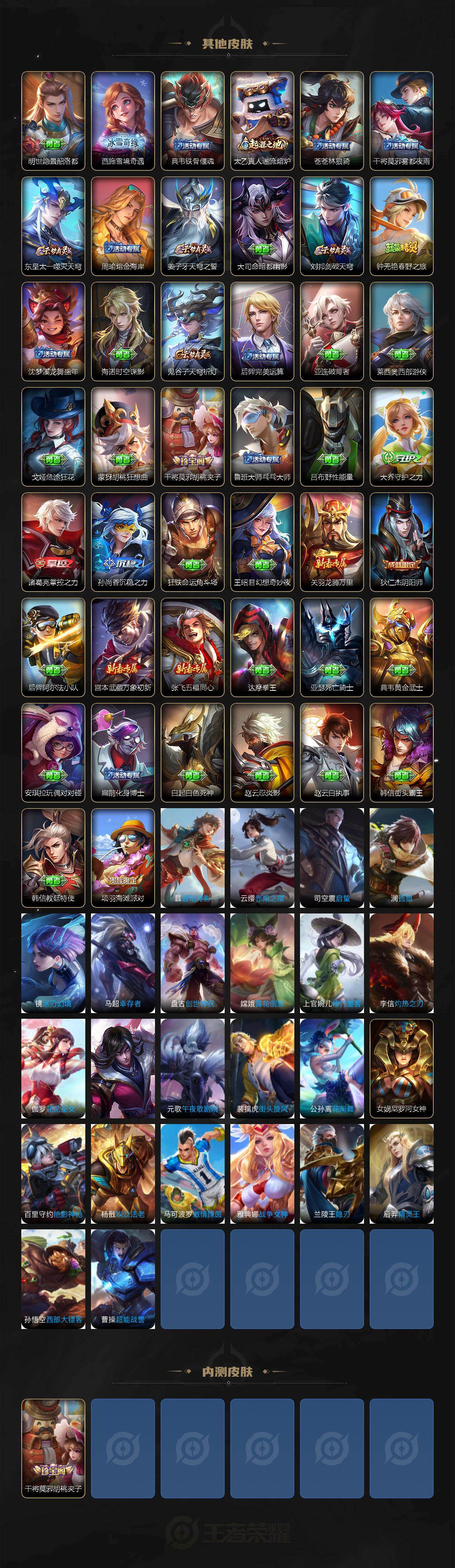 WZQM4238318王者荣耀账号详情图4