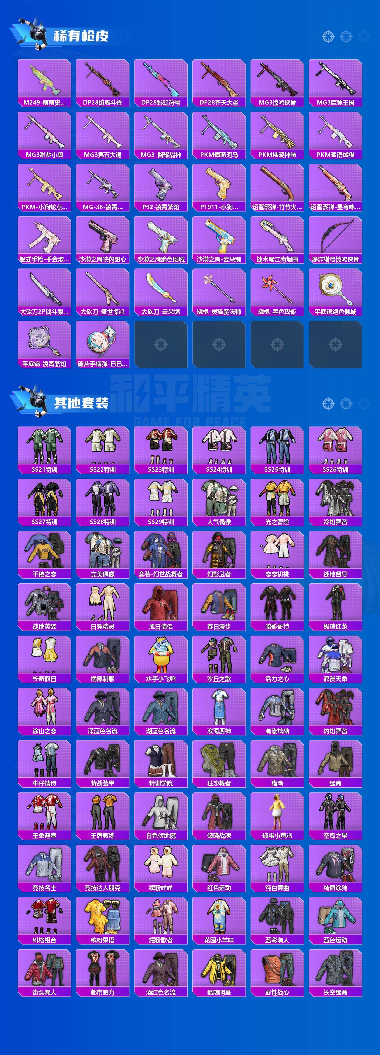 HPQM4139477和平精英账号详情图5