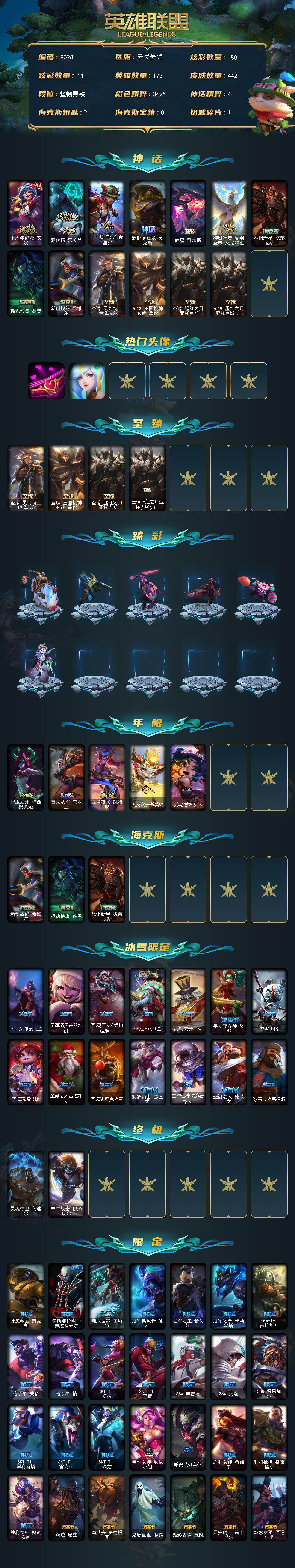 LOLLX423712英雄联盟账号详情图2