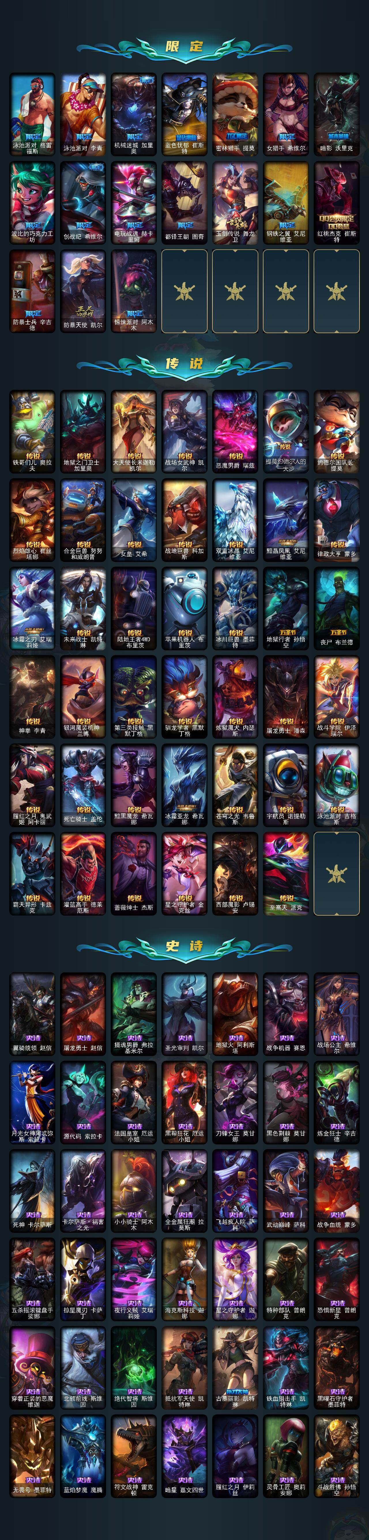 LOLLX423712英雄联盟账号详情图3