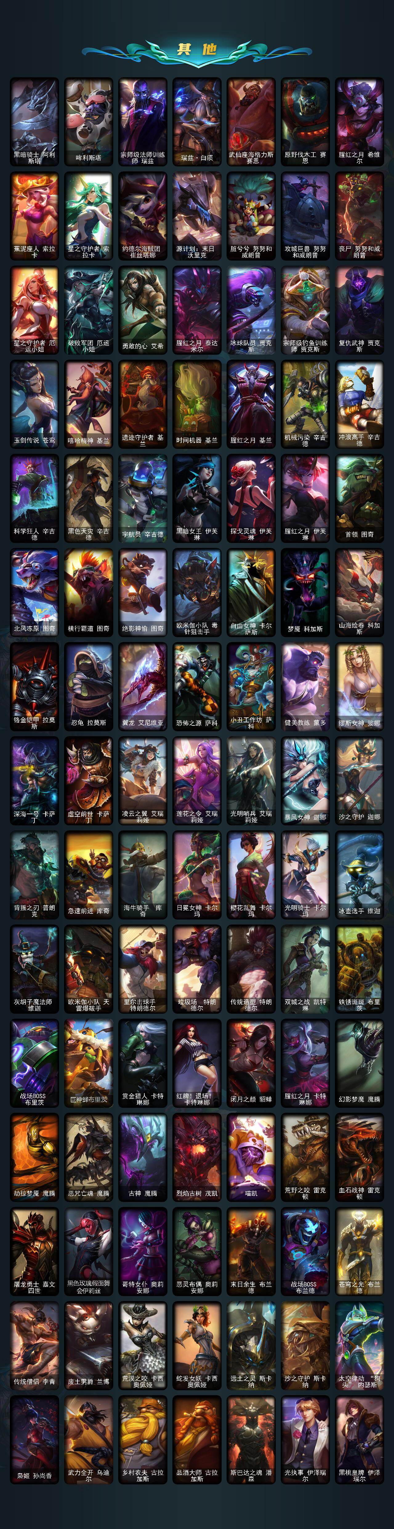 LOLLX423712英雄联盟账号详情图5