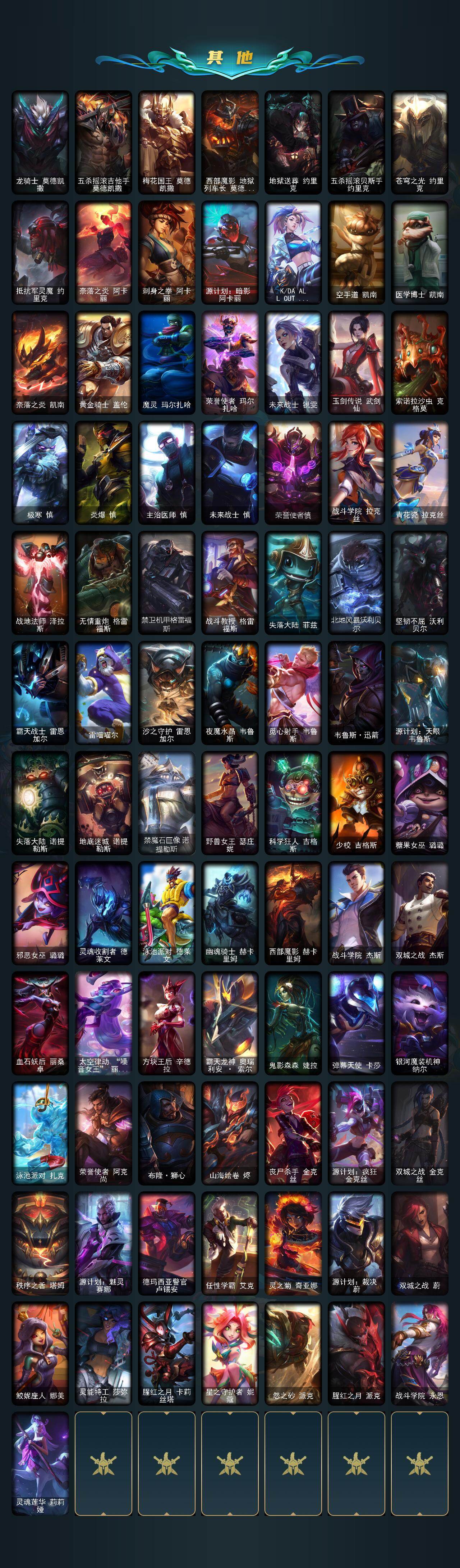 LOLLX423712英雄联盟账号详情图6