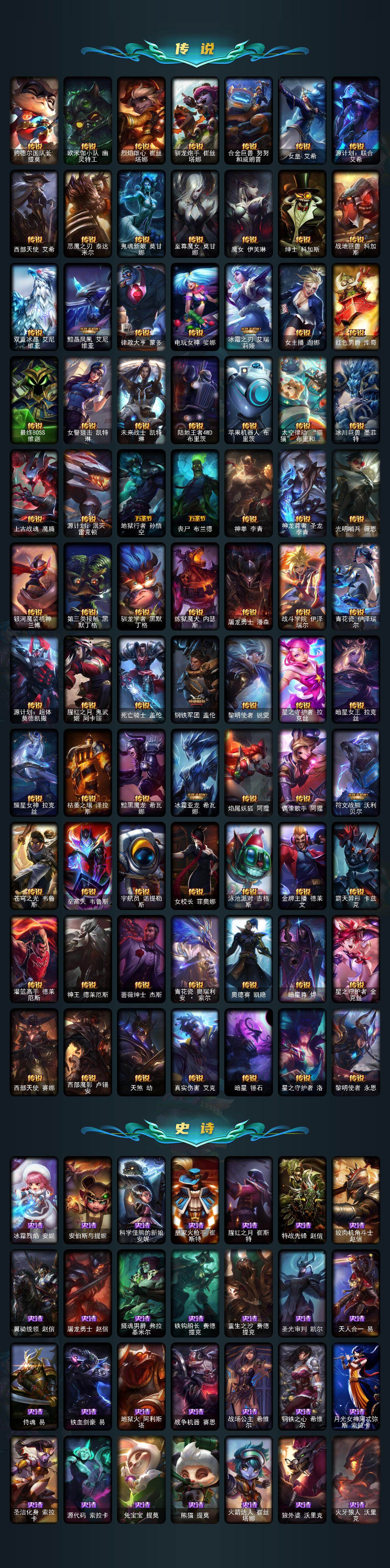 LOLLX423713英雄联盟账号详情图5