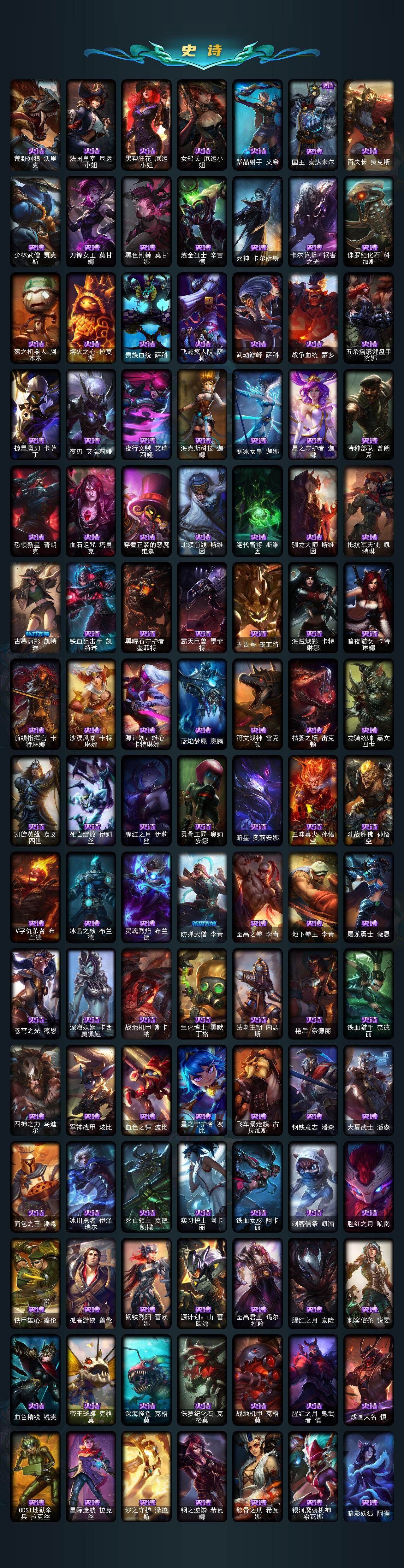 LOLLX423713英雄联盟账号详情图6