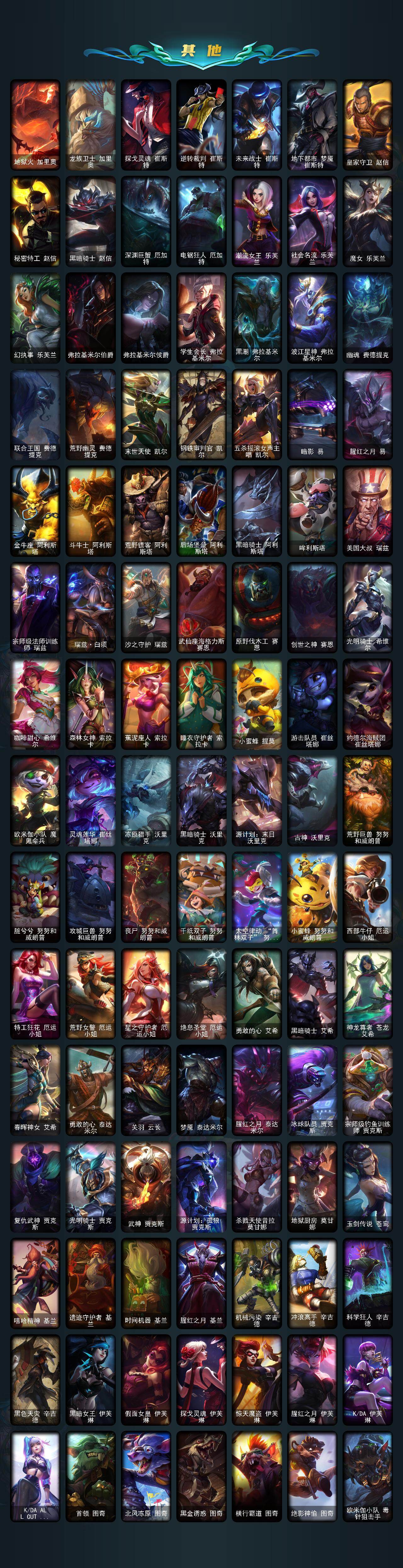 LOLLX423713英雄联盟账号详情图8