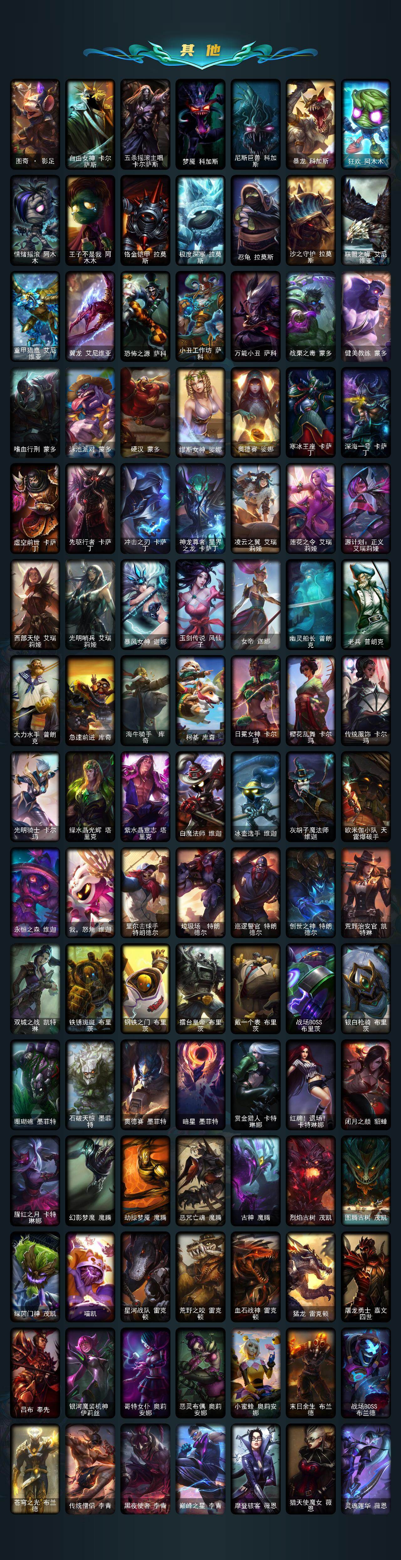 LOLLX423713英雄联盟账号详情图9